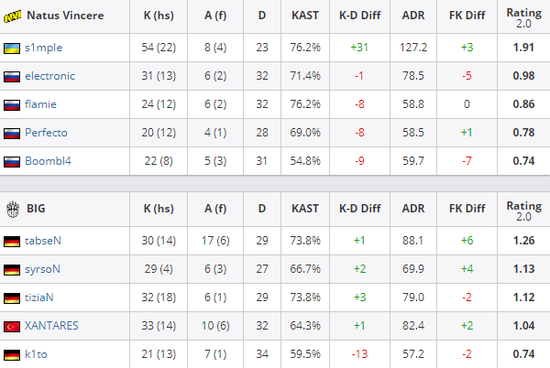 2025黄浦职工王者荣耀电竞大赛火热报名中