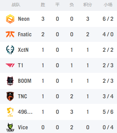 PUBG黄金矿工活动第二期上线 挥汗成金的挑战
