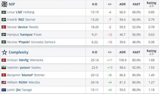 魔兽英雄格雷迈恩正式加入风暴英雄