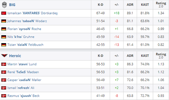 王者荣耀十周年庆典日活跃用户突破1.39亿新游即将上线