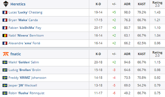 探索永劫无间林里联动头像的独特魅力
