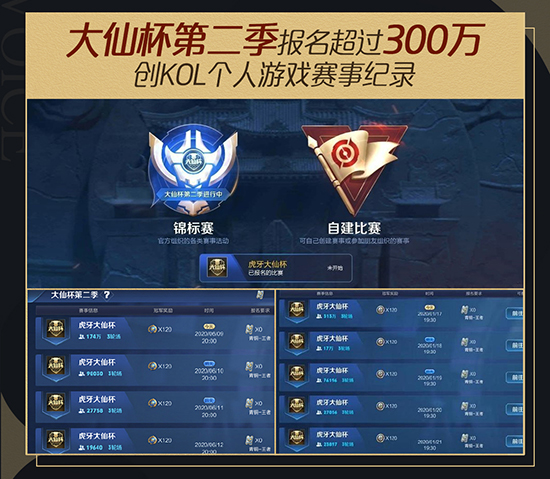 VCT Game Changers Pacific 2026季后赛对阵出炉 双冠军门票争夺战一触即发